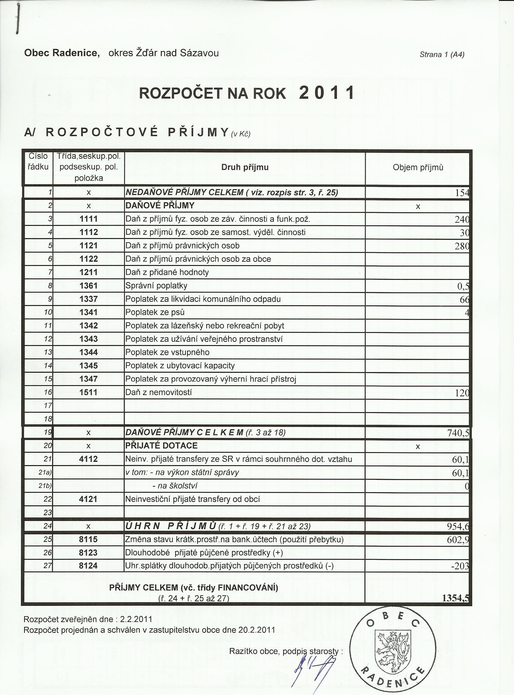 Rozpocet 2011 strana 1