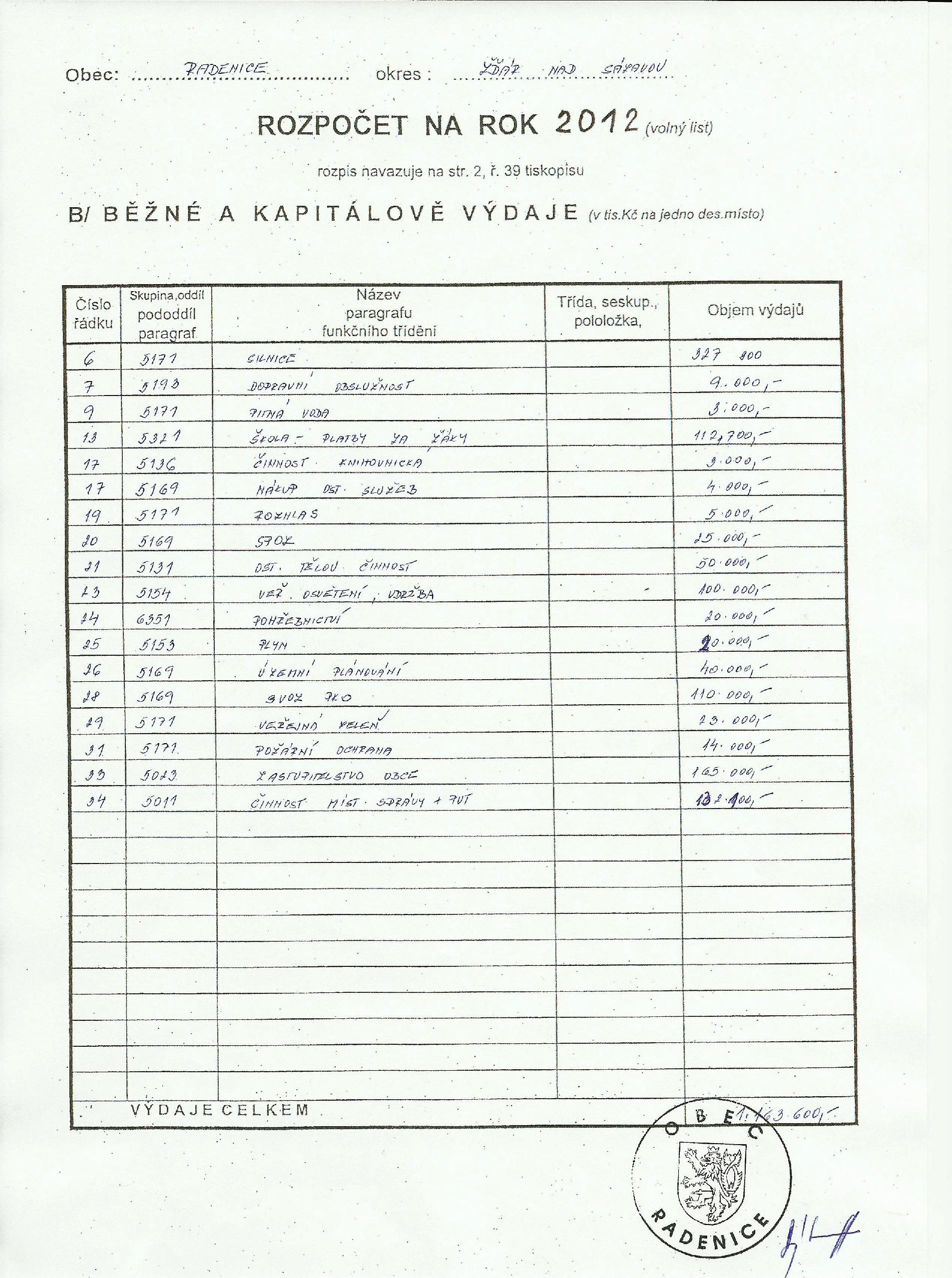 Rozpocet 2012 strana 2