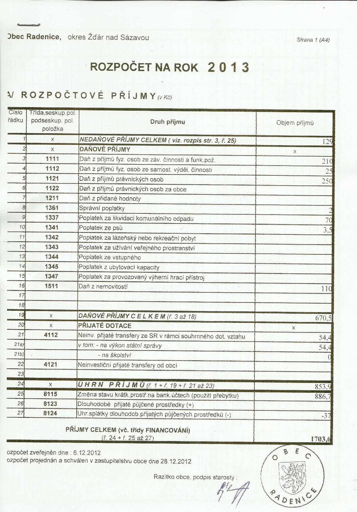 Rozpocet 2013 strana 1