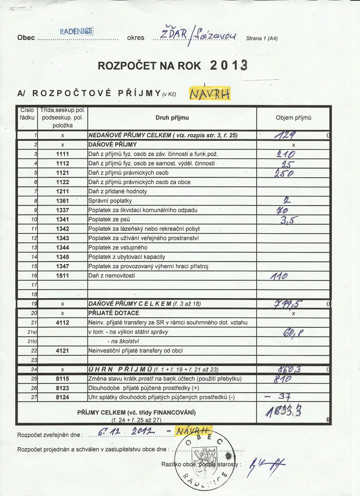 Rozpocet 2013 strana 2